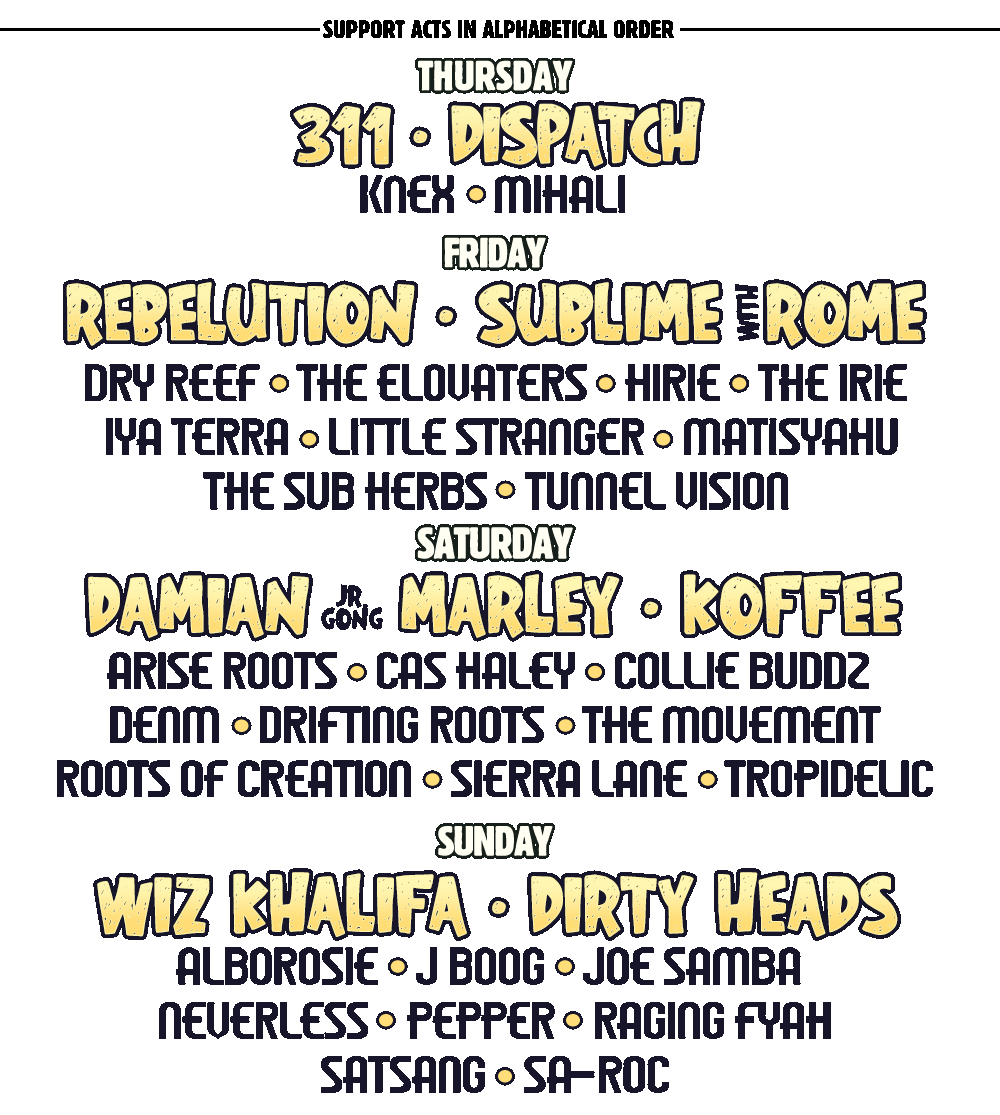 Reggae Rise Up Florida Festival 2023 Lineup Tickets Info Experience Contact